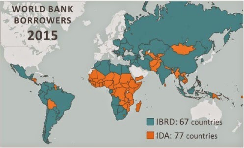 world bank 2