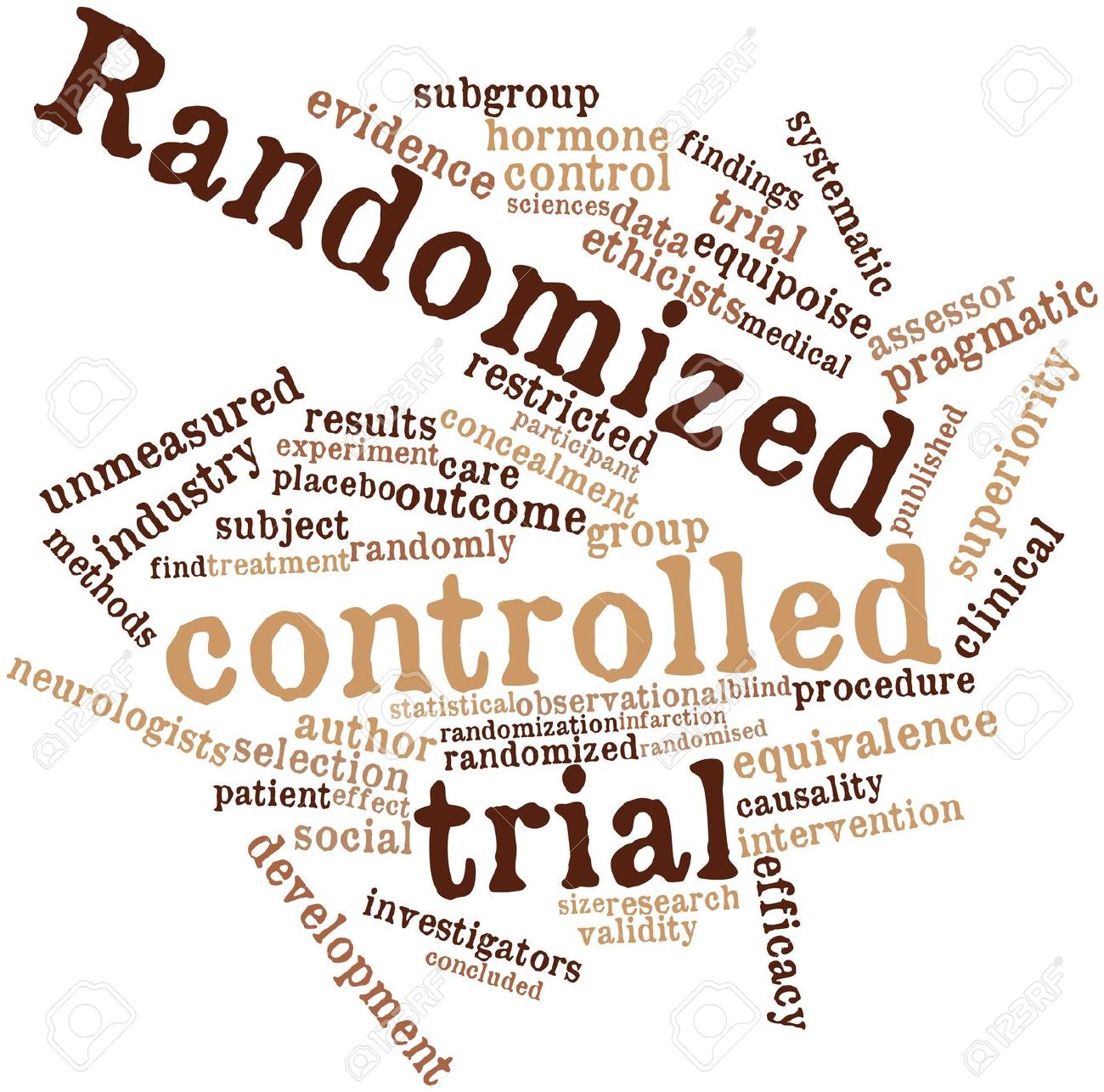 16720017-Abstract-word-cloud-for-Randomized-controlled-trial-with-related-tags-and-terms-Stock-Photo