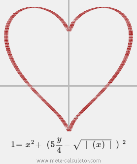 Heart Curve -- from Wolfram MathWorld