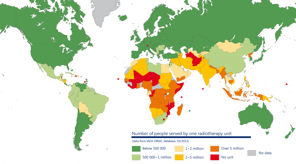 Population per radiotherapy machine